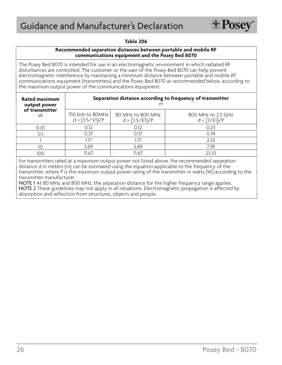 Guidance and manufacturer’s declaration | Posey Bed 8070 User Manual | Page 26 / 28