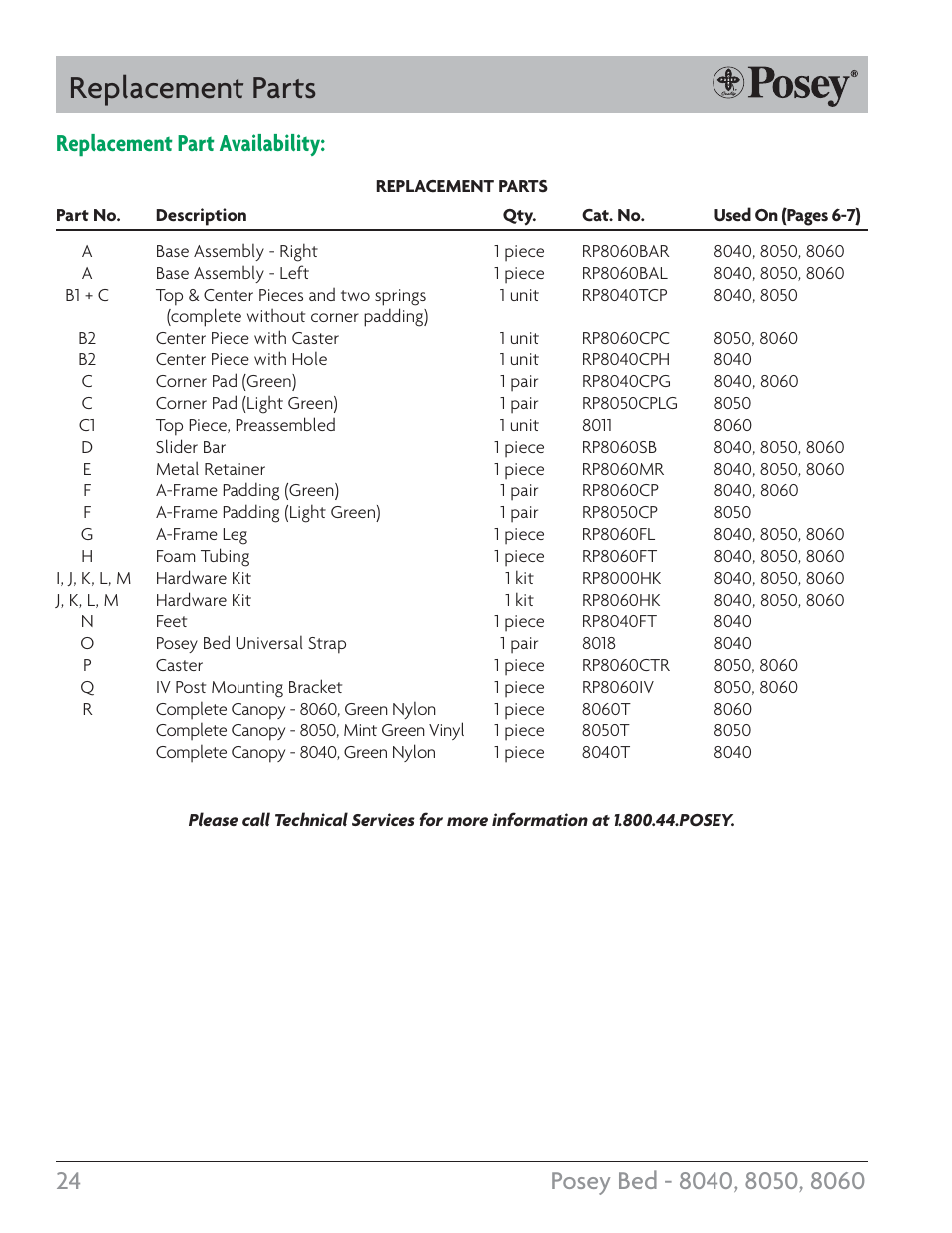Replacement parts, Replacement part availability | Posey Bed 8060 User Manual | Page 24 / 28