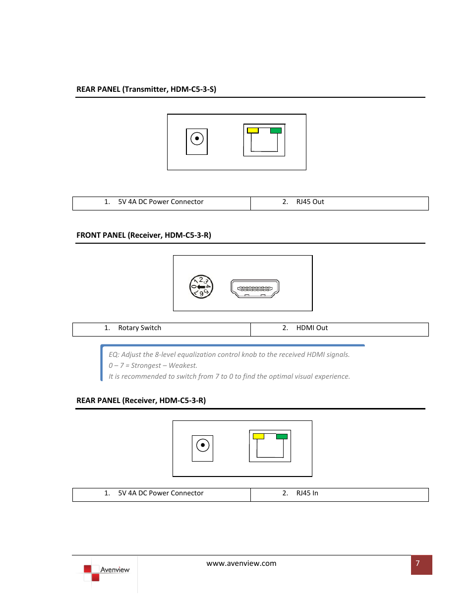 Avenview HDM-C5-3-R User Manual | Page 7 / 10