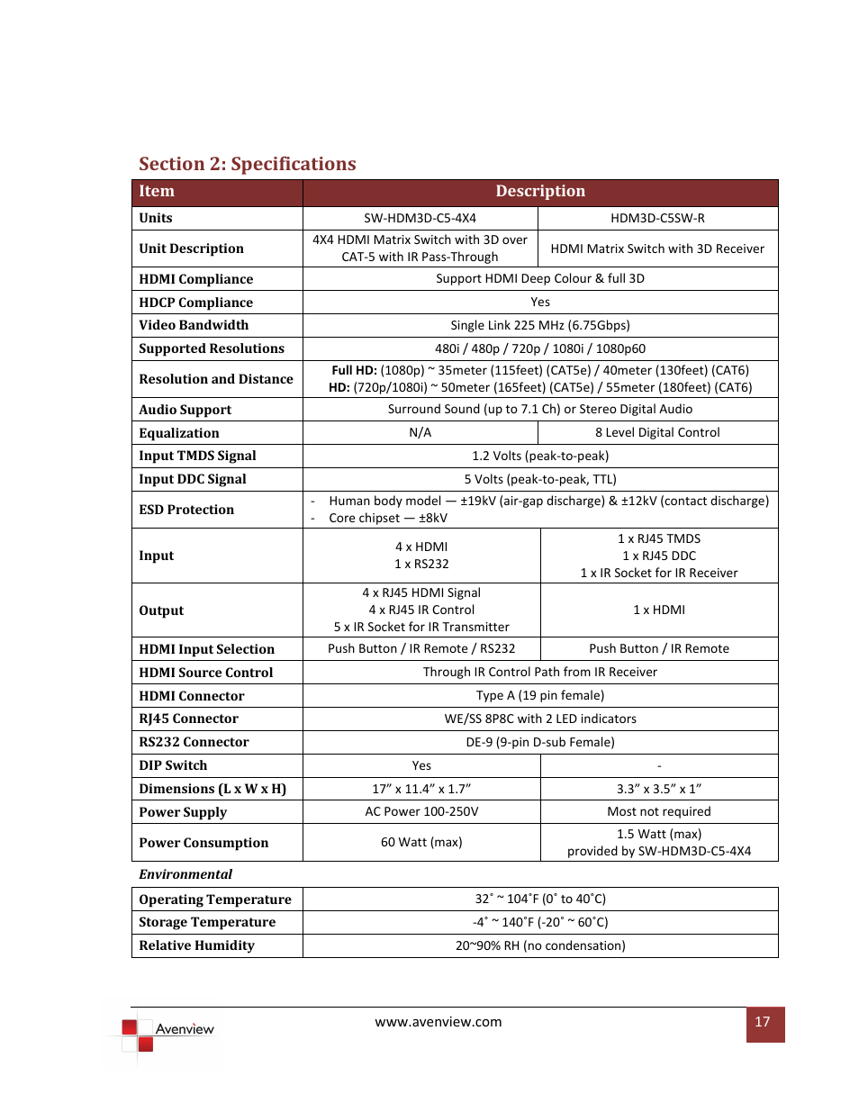 Section 2: specifications | Avenview SW-HDM3D-C5-4X4 User Manual | Page 17 / 19