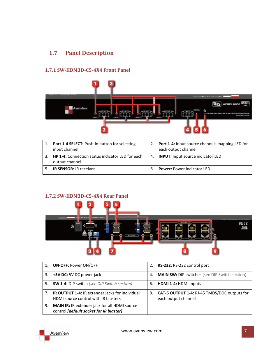 Panel description, 1 sw-hdm3d-c5-4x4 front panel, 2 sw-hdm3d-c5-4x4 rear panel | 7 panel description | Avenview SW-HDM3D-C5-4X4 User Manual | Page 7 / 19