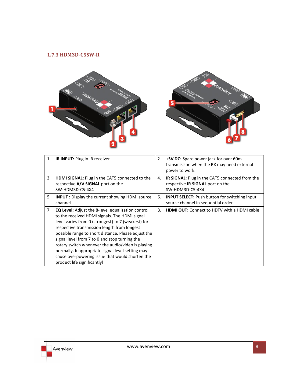 3 hdm3d-c5sw-r | Avenview SW-HDM3D-C5-4X4 User Manual | Page 8 / 19