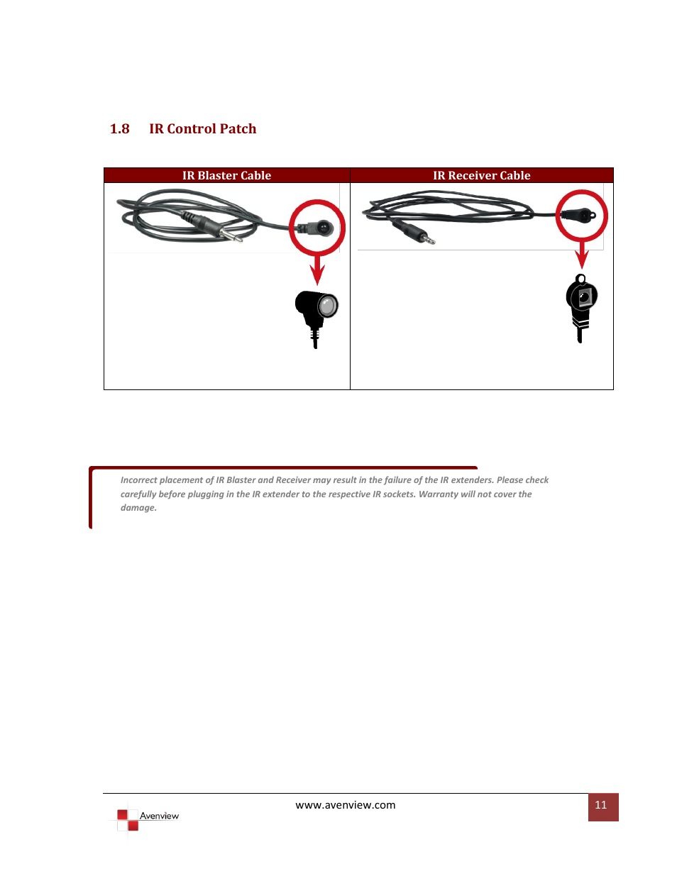 Ir control patch, 8 ir control patch | Avenview SW-HDM3D-C5-8X8 User Manual | Page 11 / 26