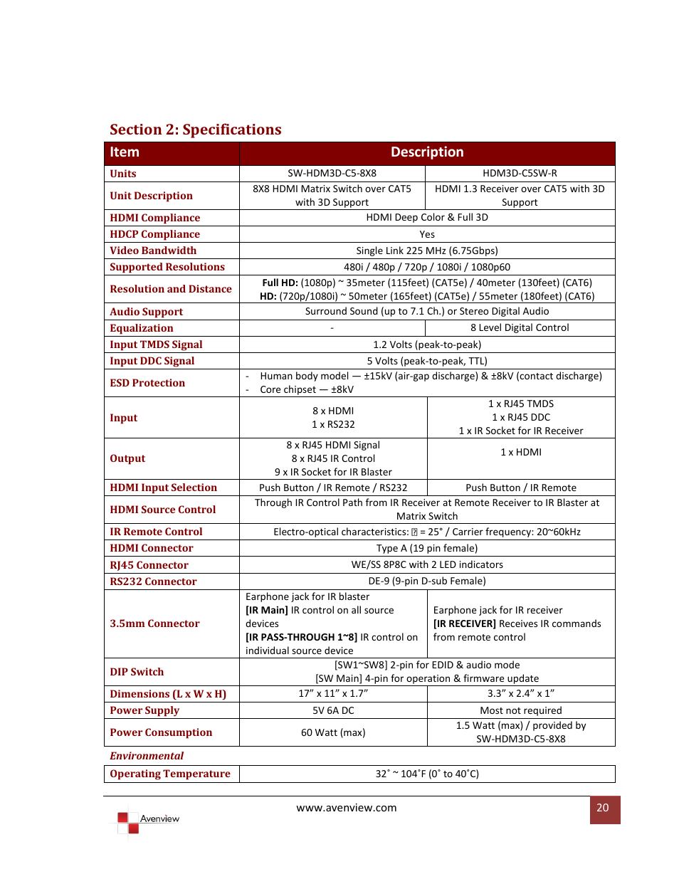 Section 2: specifications | Avenview SW-HDM3D-C5-8X8 User Manual | Page 20 / 26