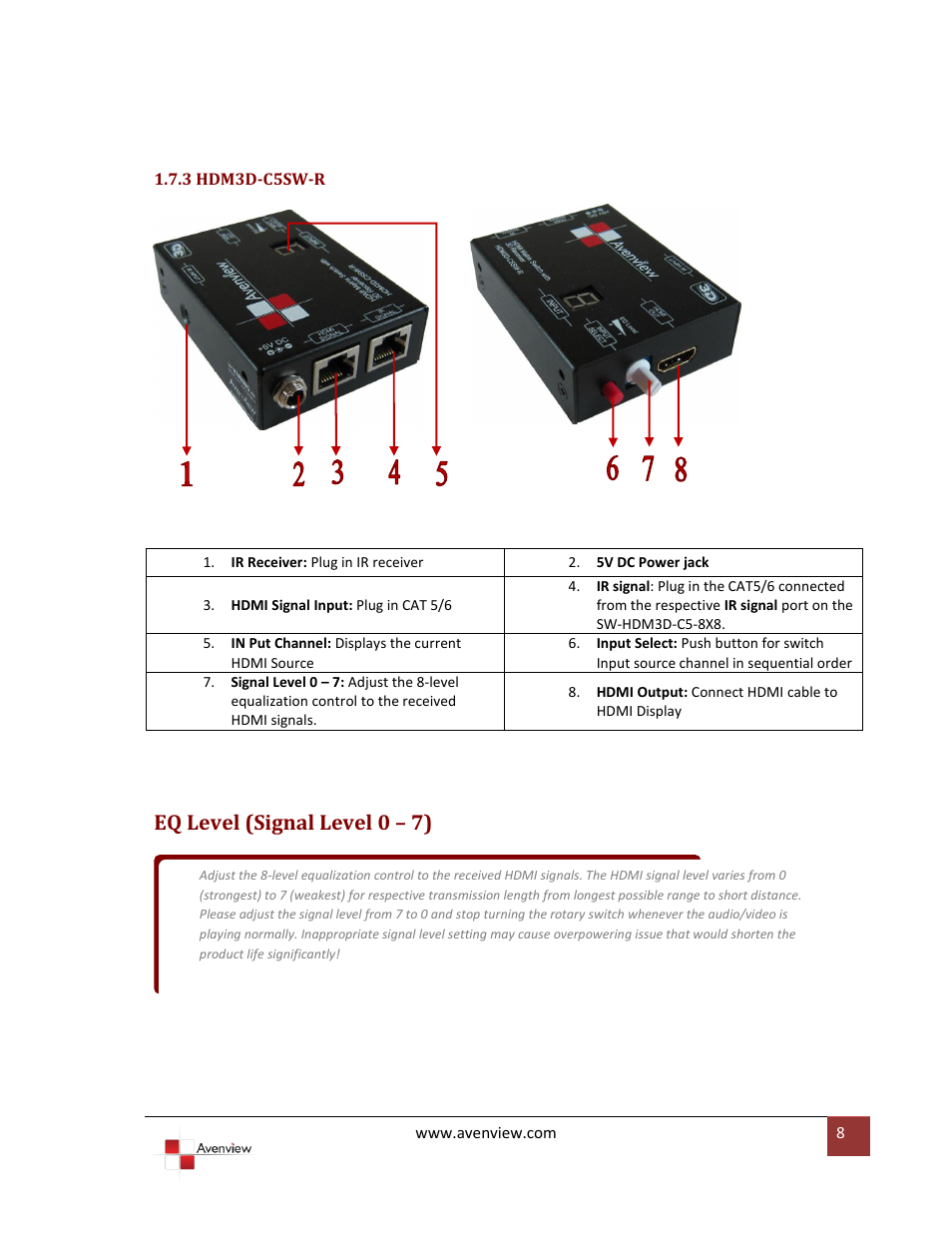 3 hdm3d-c5sw-r, Eq level (signal level 0 – 7) | Avenview SW-HDM3D-C5-8X8 User Manual | Page 8 / 26