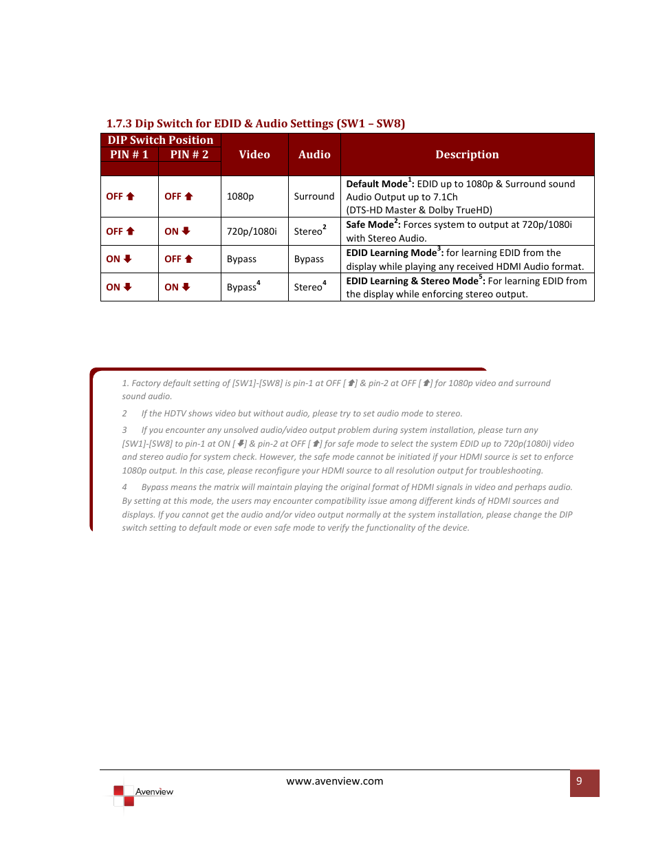 3 dip switch for edid & audio settings (sw1 – sw4) | Avenview SW-HDM3D-C5-8X8 User Manual | Page 9 / 26