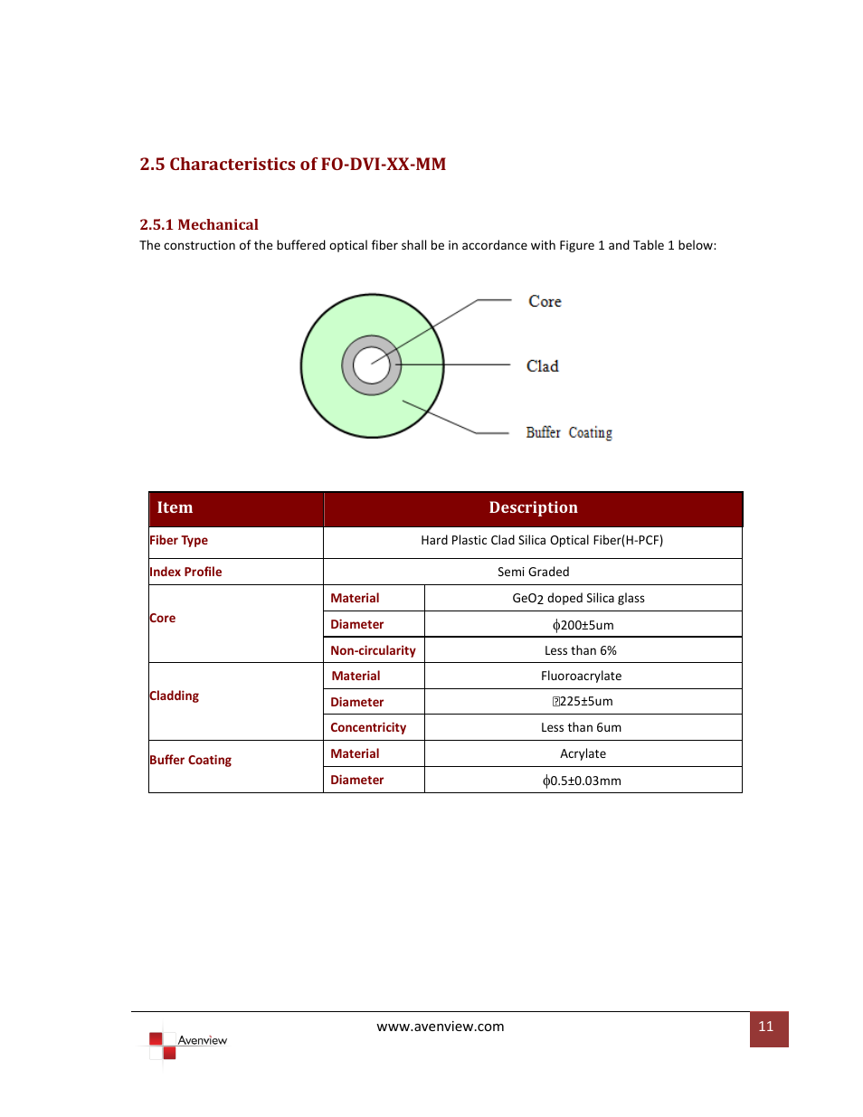 5 characteristics of fo-dvi-xx-mm, 1 mechanical | Avenview FO-DVI-XX-MM User Manual | Page 11 / 15