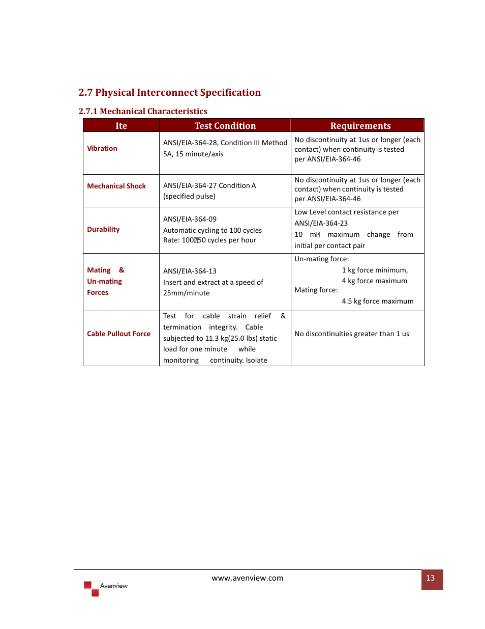 7 physical interconnect specification, 1 mechanical characteristics | Avenview FO-DVI-XX-MM User Manual | Page 13 / 15