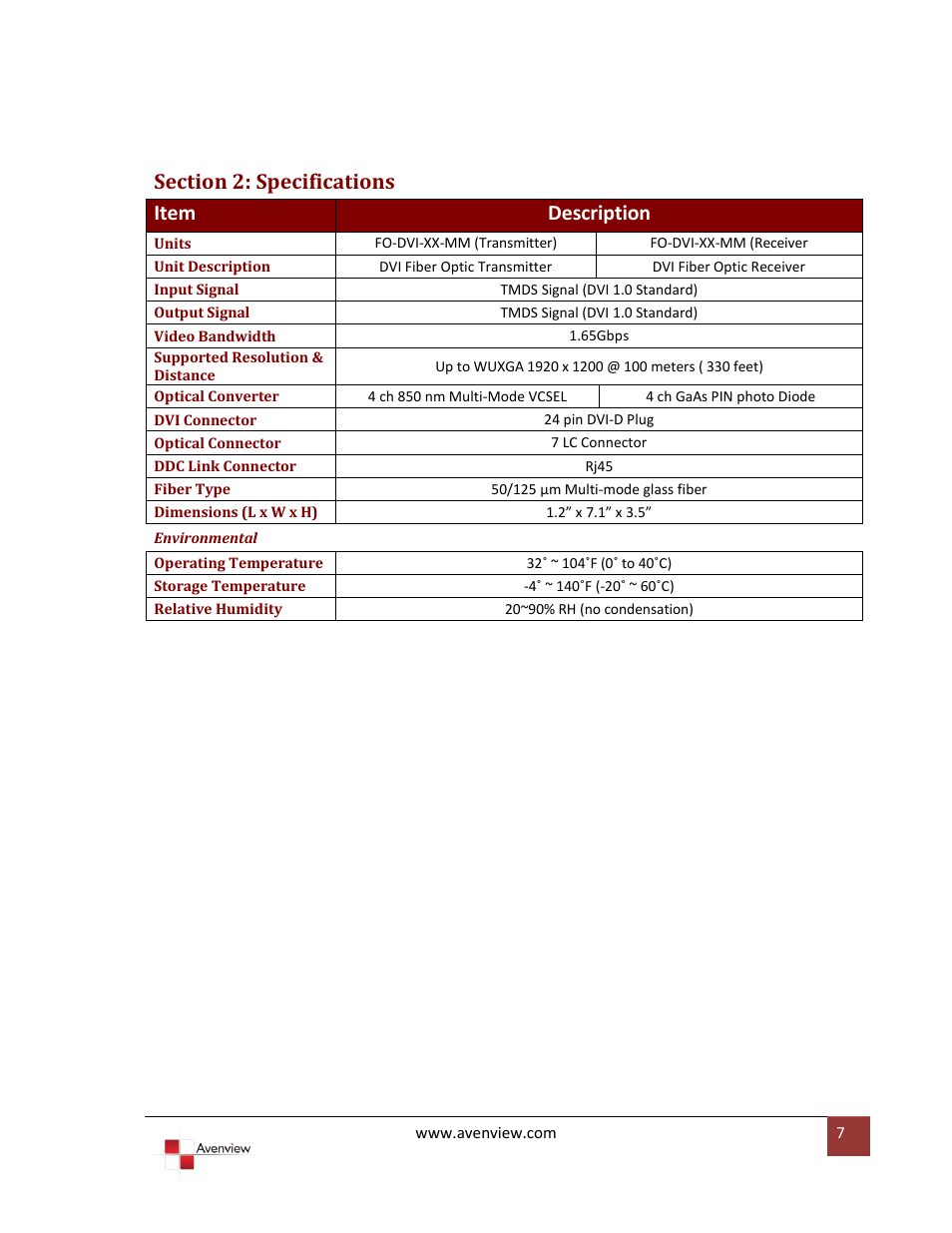 Section 2: specifications | Avenview FO-DVI-XX-MM User Manual | Page 7 / 15