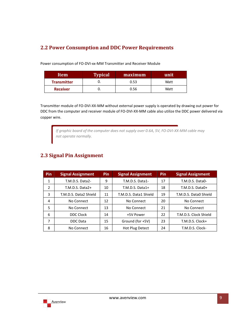 2 power consumption and ddc power requirements, 3 signal pin assignment | Avenview FO-DVI-XX-MM User Manual | Page 9 / 15