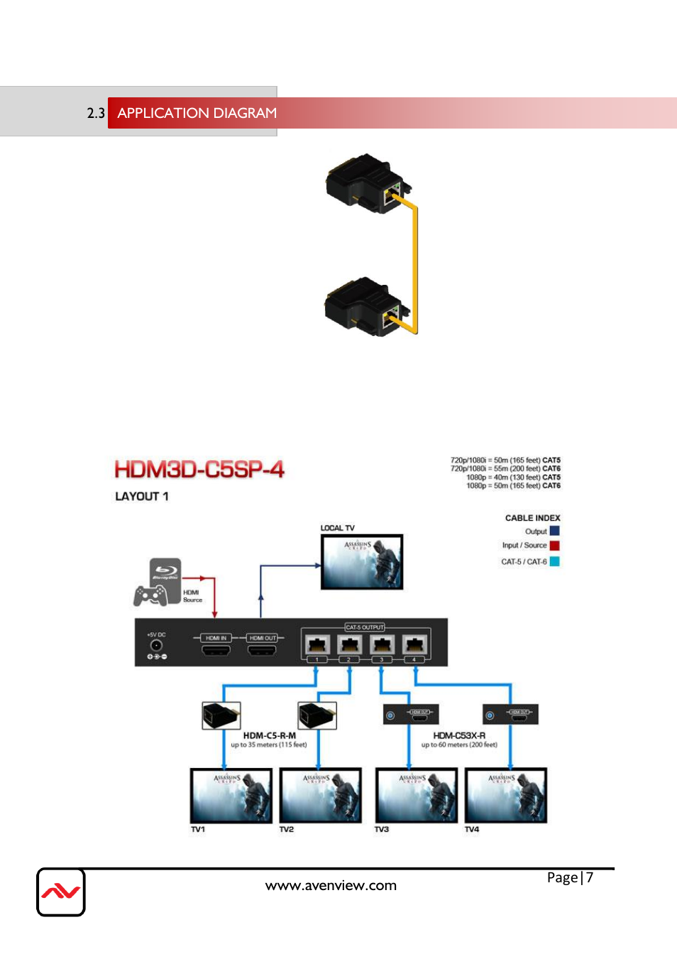 Application diagram | Avenview DVI-C5-M-SET User Manual | Page 7 / 13