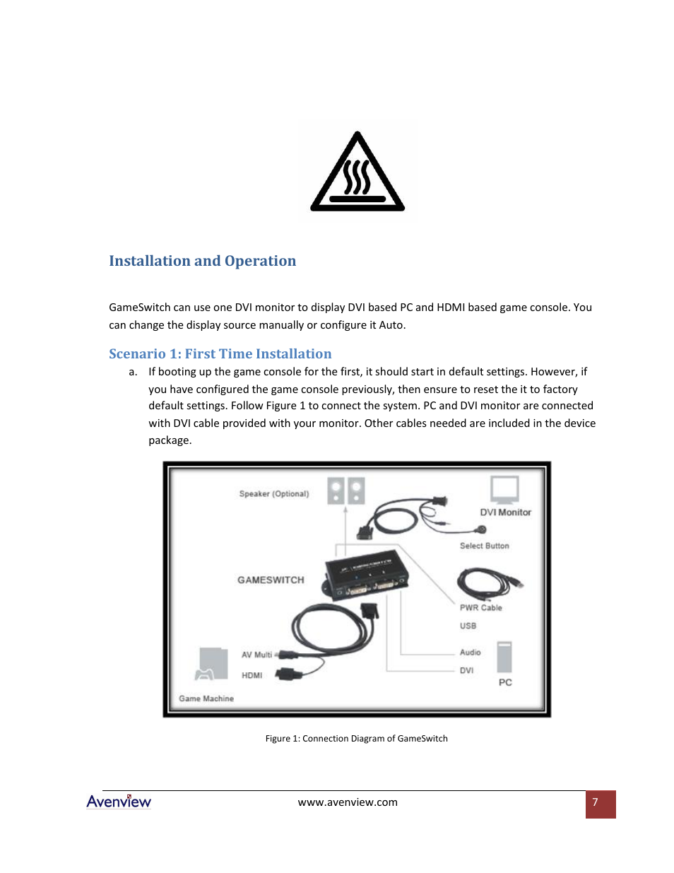 Installation and operation, Scenario 1: first time installation | Avenview DVI-GS3-2 User Manual | Page 7 / 13