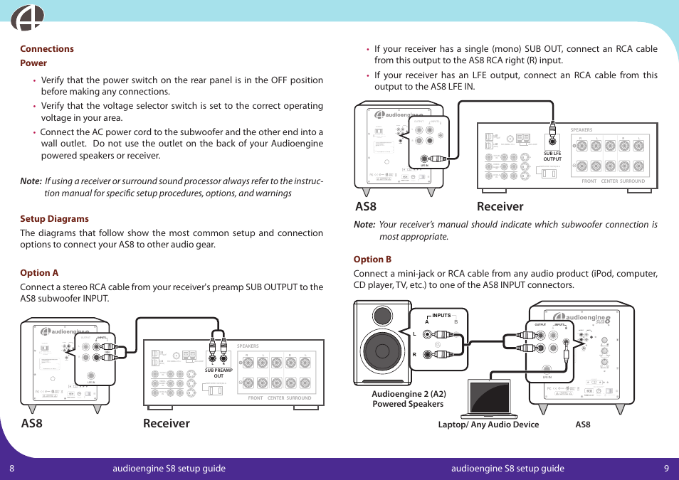 Receiver as8, Lfe in | AudioEngine AS8 User Manual | Page 6 / 10