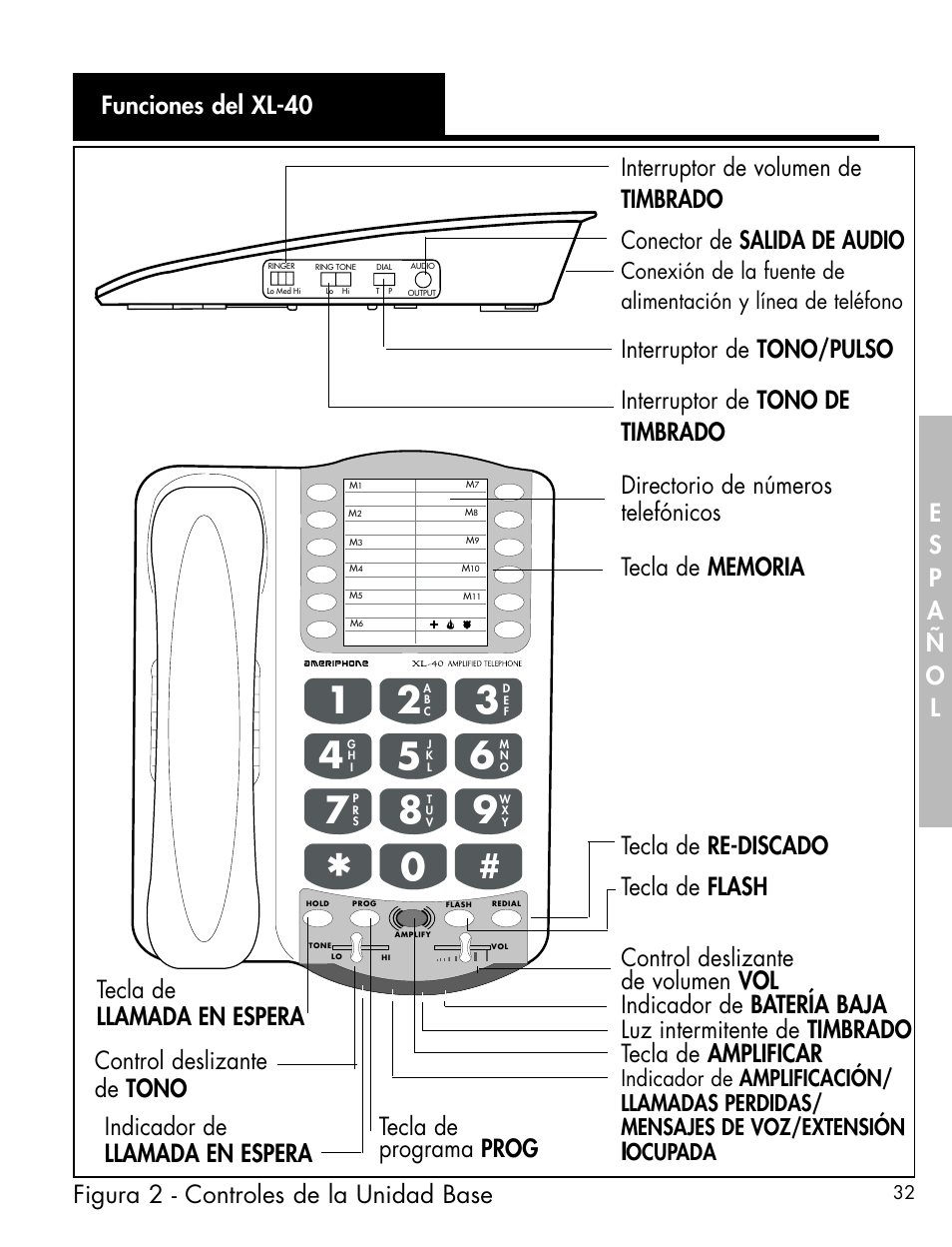 Ocupada | Ameriphone XL-40 User Manual | Page 38 / 88