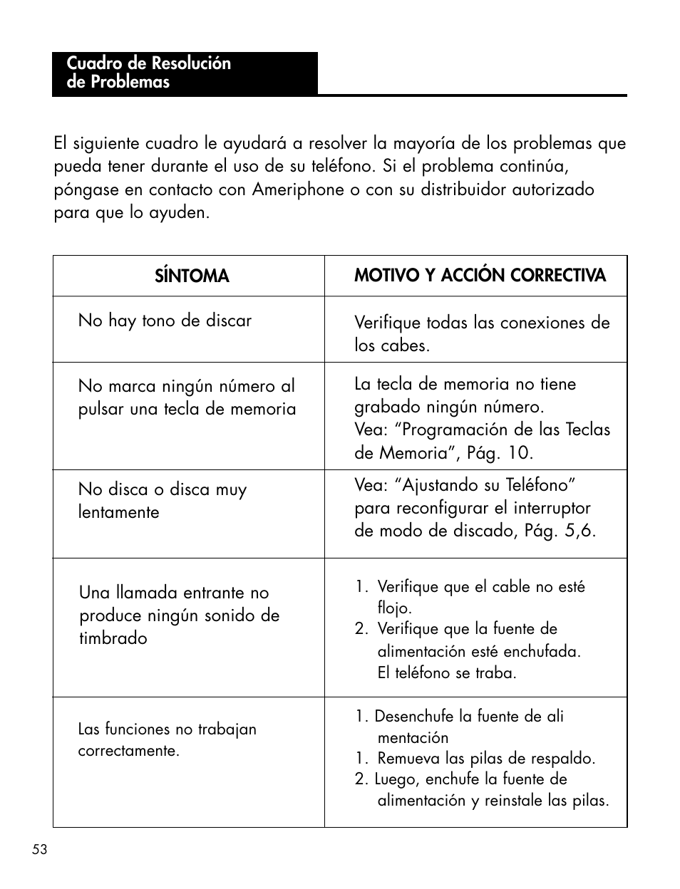 Ameriphone XL-40 User Manual | Page 59 / 88