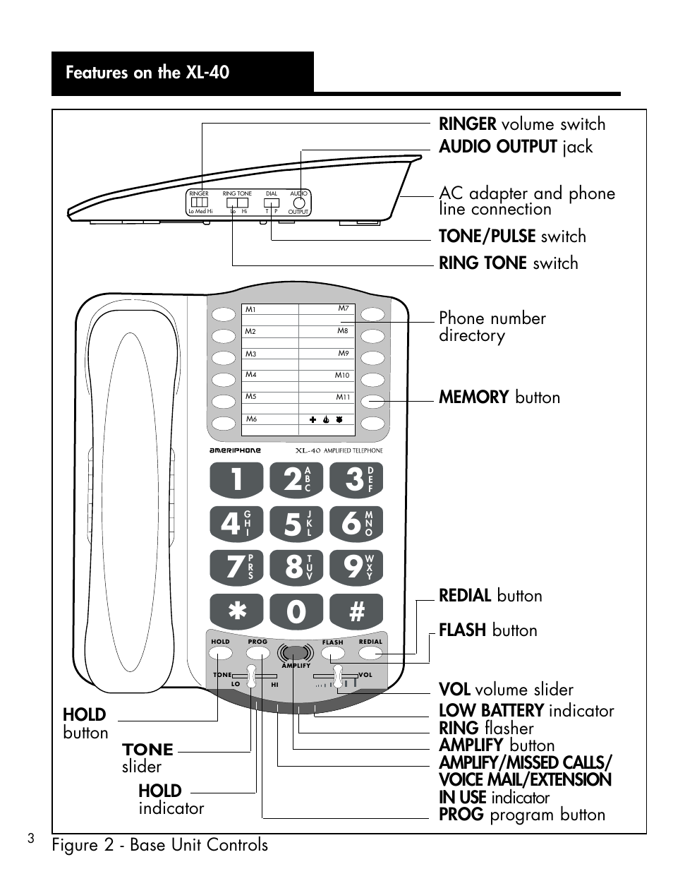 Ameriphone XL-40 User Manual | Page 9 / 88