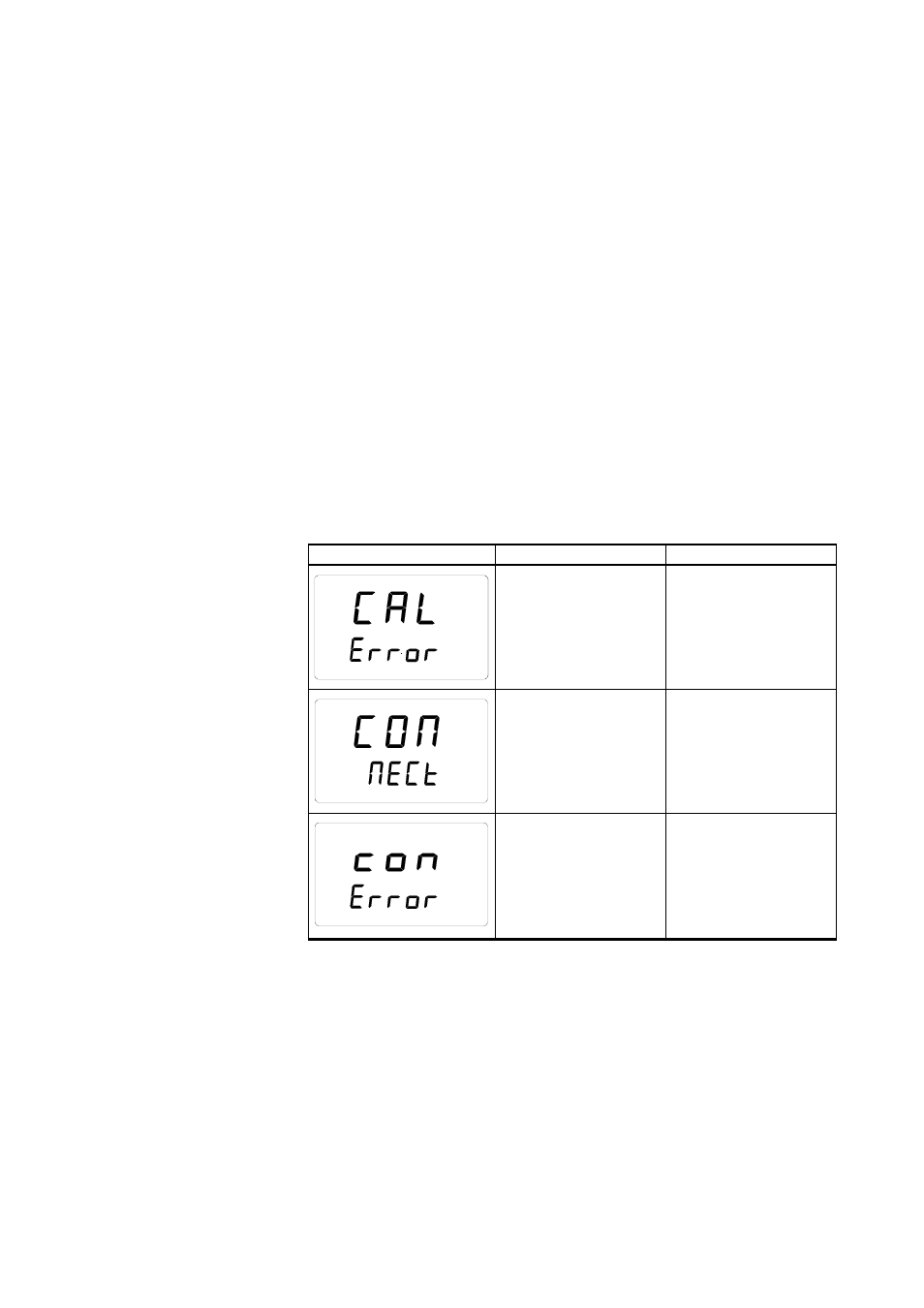 Chapter 4, Troubleshooting | Vaisala Calibration of Digital Transmitters with HMI41 User Manual | Page 27 / 36