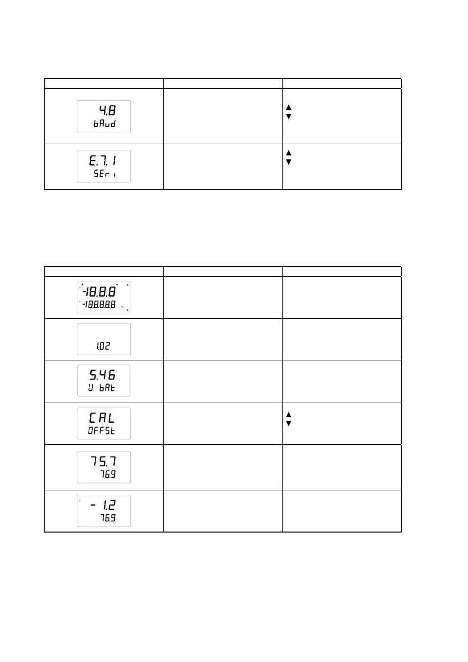 Vaisala Calibration of Digital Transmitters with HMI41 User Manual | Page 30 / 36
