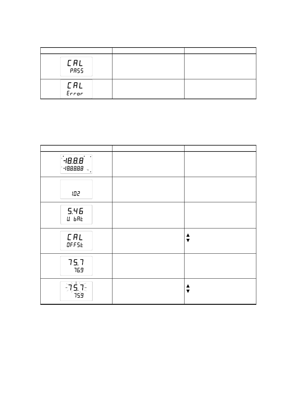 Vaisala Calibration of Digital Transmitters with HMI41 User Manual | Page 31 / 36