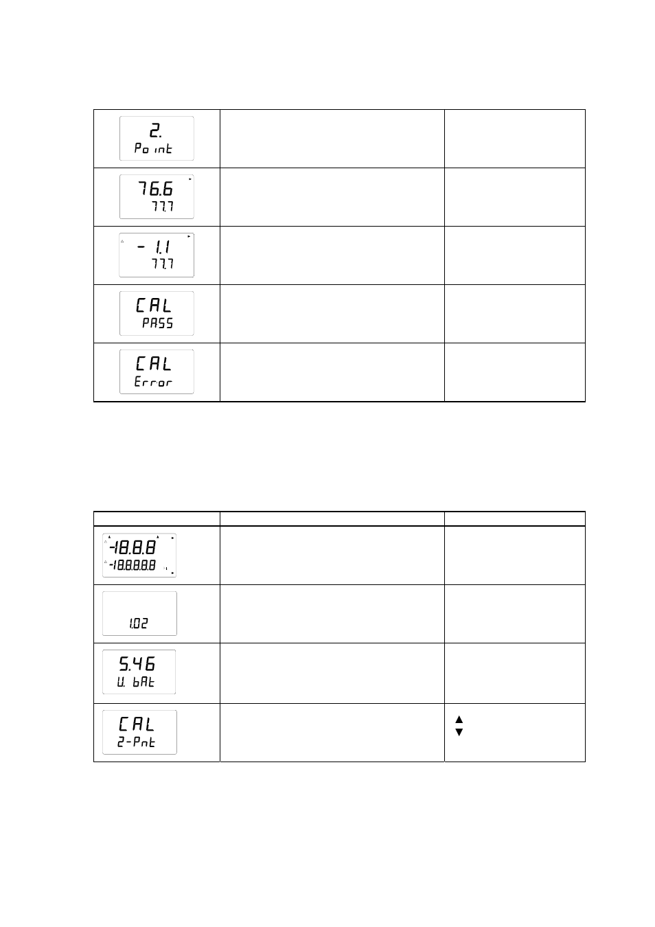 Two-point calibration with hmi41 as a terminal | Vaisala Calibration of Digital Transmitters with HMI41 User Manual | Page 33 / 36
