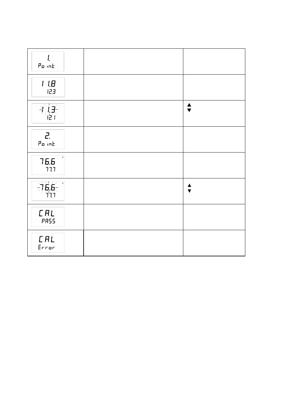 Vaisala Calibration of Digital Transmitters with HMI41 User Manual | Page 34 / 36