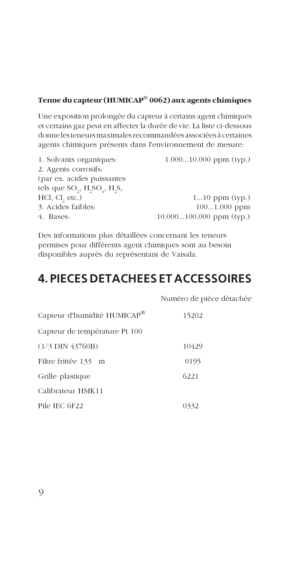 Pieces detachees et accessoires | Vaisala HM34 User Manual | Page 12 / 30