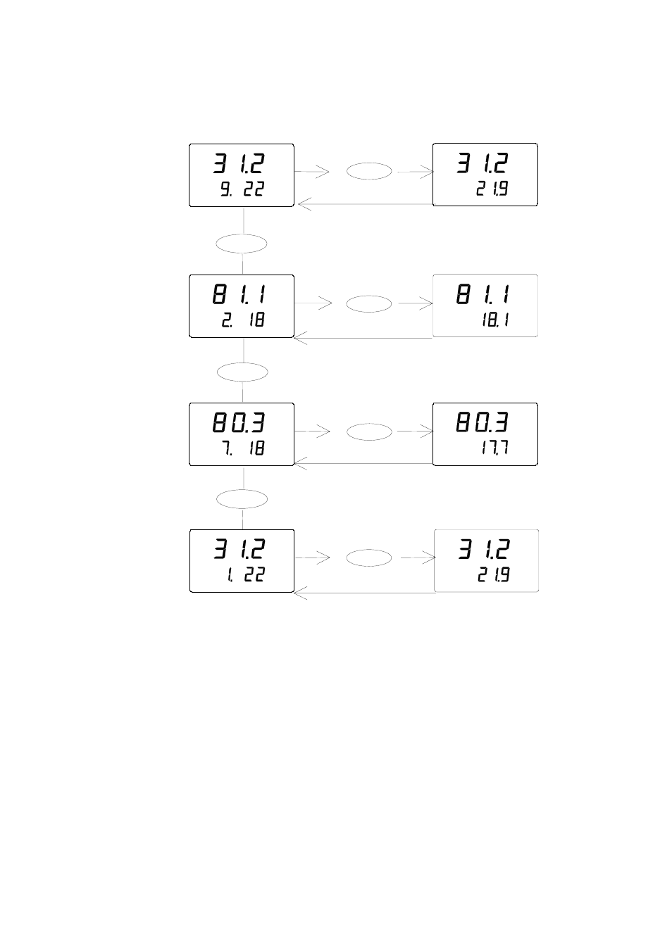 Examples | Vaisala HM44 User Manual | Page 29 / 52