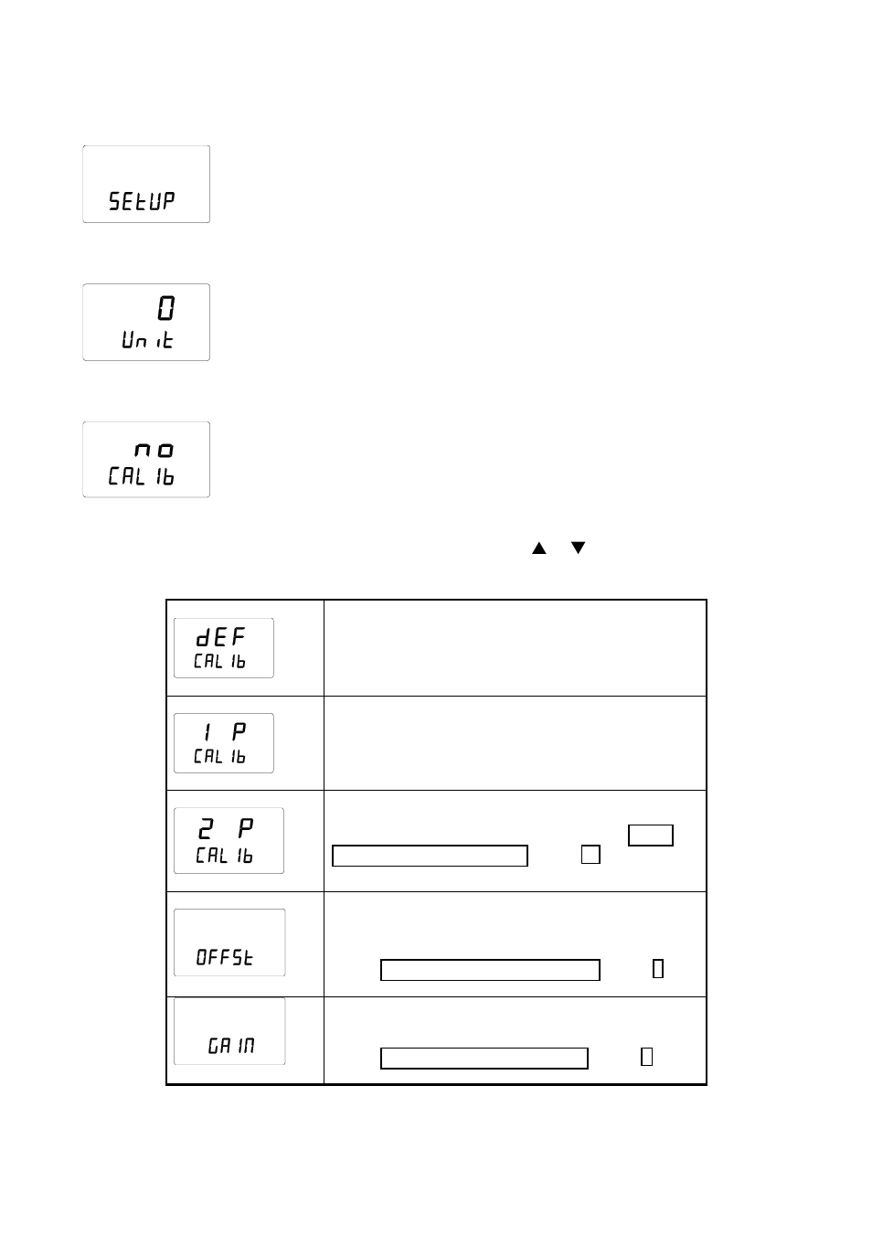 Press enter repeatedly until the following appears, Two- point humidity calibration, Feeding the offset correction | Feeding the gain correction | Vaisala HM44 User Manual | Page 38 / 52