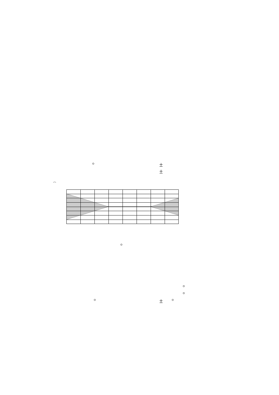 Chapter 12, Technical data, Hmp44 probe | Humidity, Temperature | Vaisala HM44 User Manual | Page 46 / 52