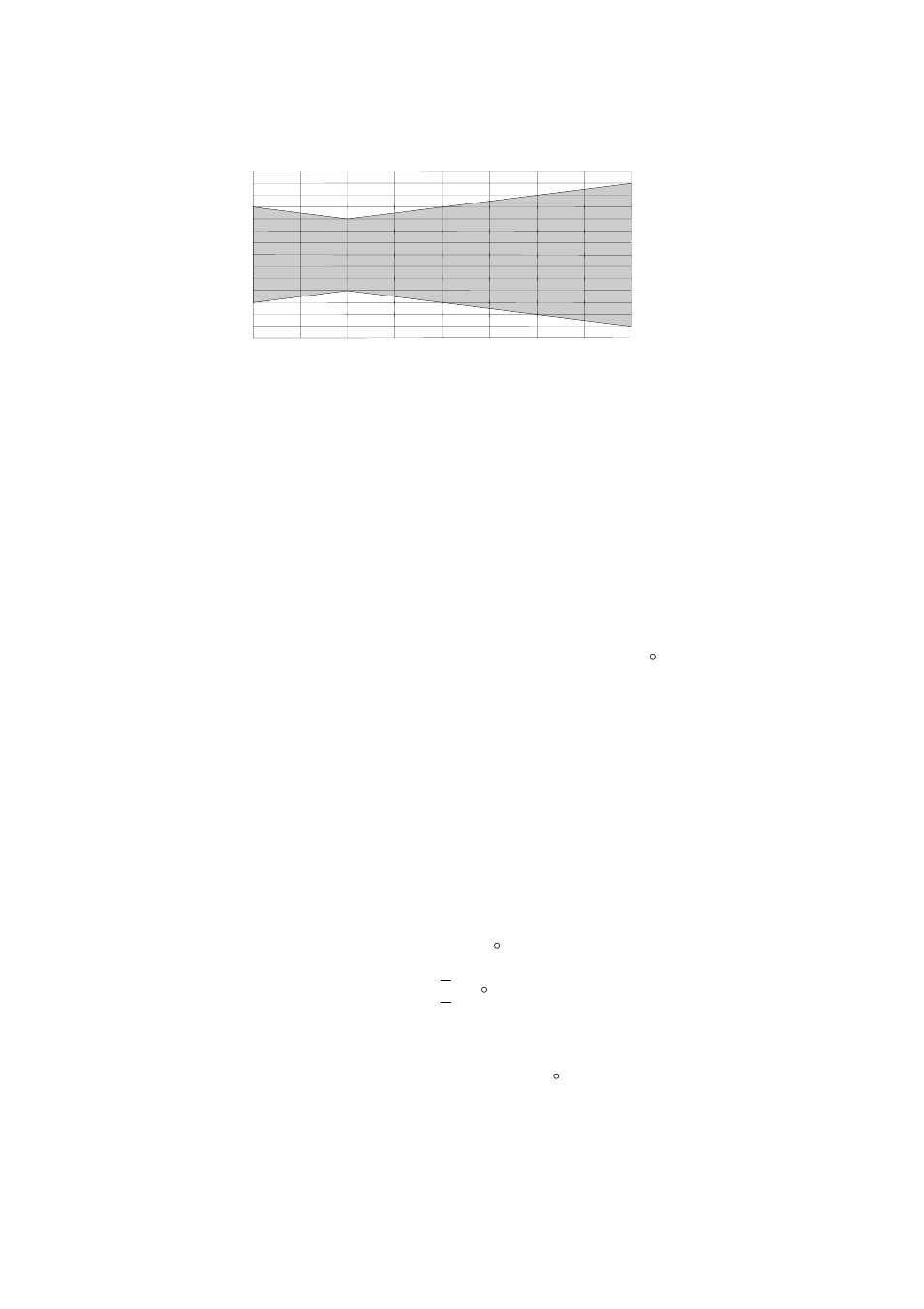 Hmi41 indicator, General | Vaisala HM44 User Manual | Page 47 / 52