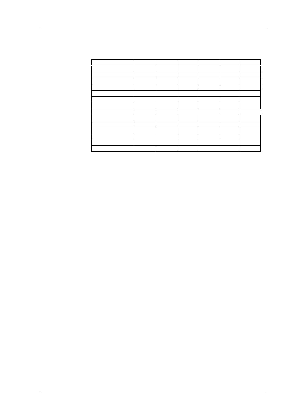 Maintenance, 3 calibration table | Vaisala HMD70 User Manual | Page 13 / 18