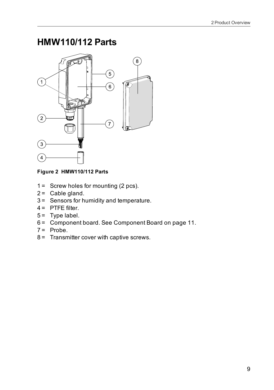 Hmw110/112 parts | Vaisala HMDW110 User Manual | Page 11 / 62