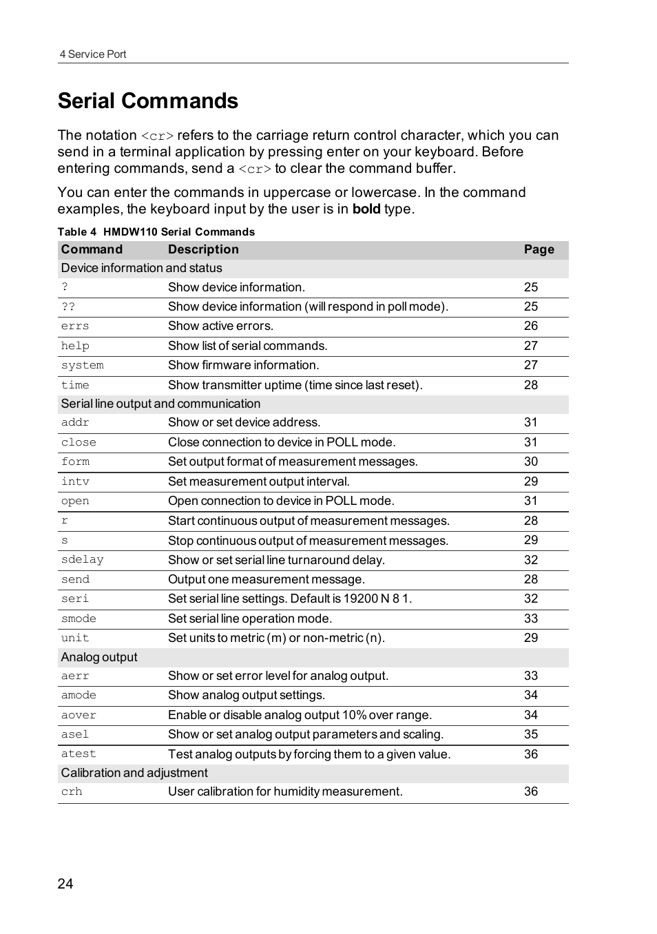Serial commands | Vaisala HMDW110 User Manual | Page 26 / 62