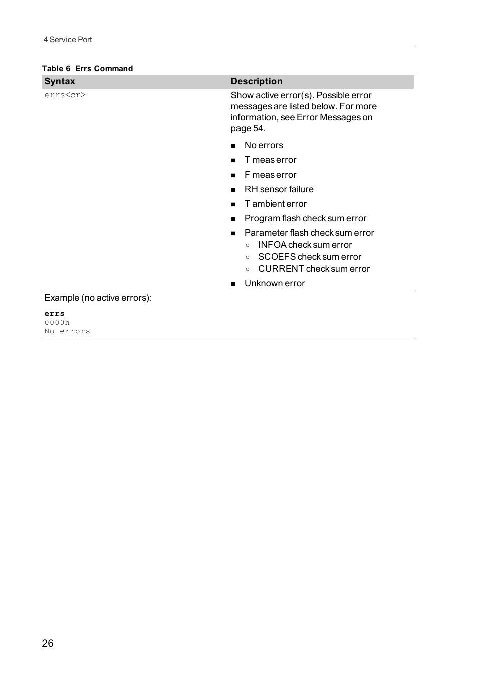 Vaisala HMDW110 User Manual | Page 28 / 62