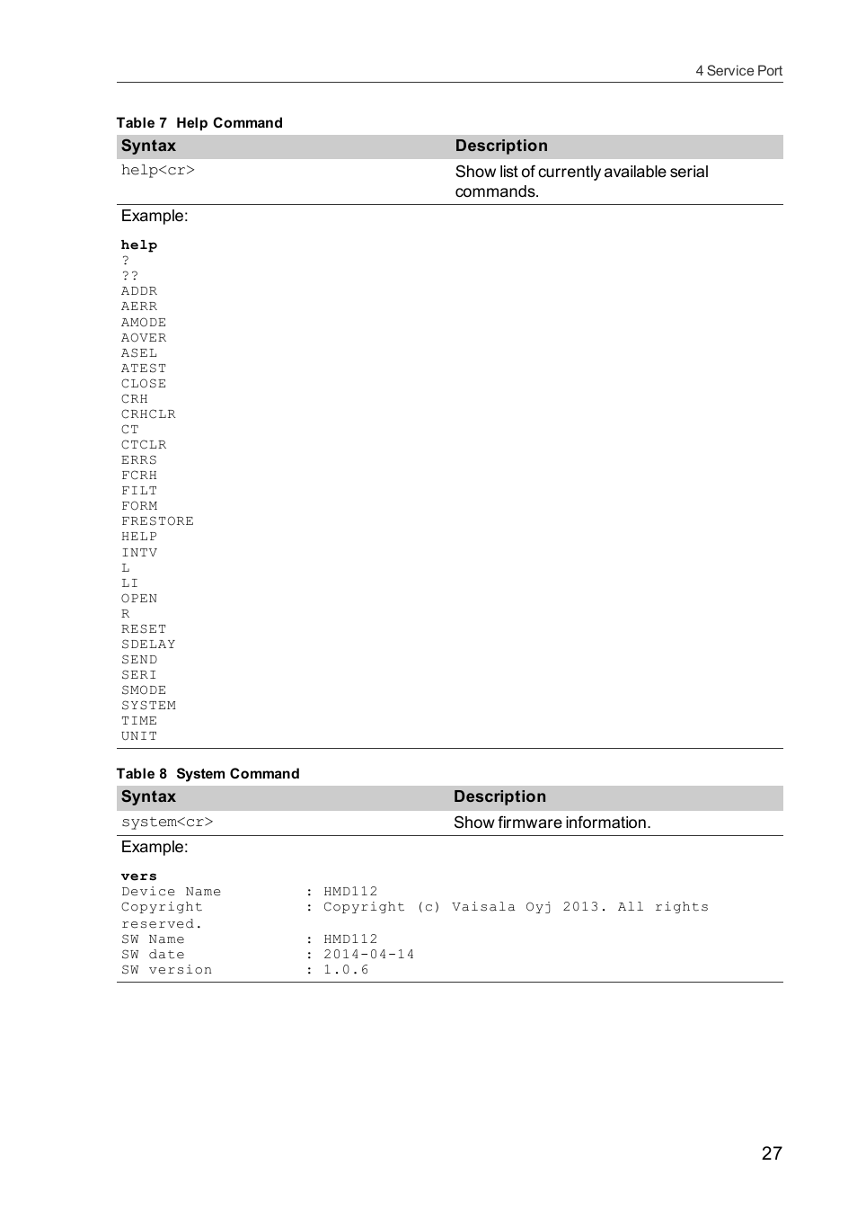 Vaisala HMDW110 User Manual | Page 29 / 62
