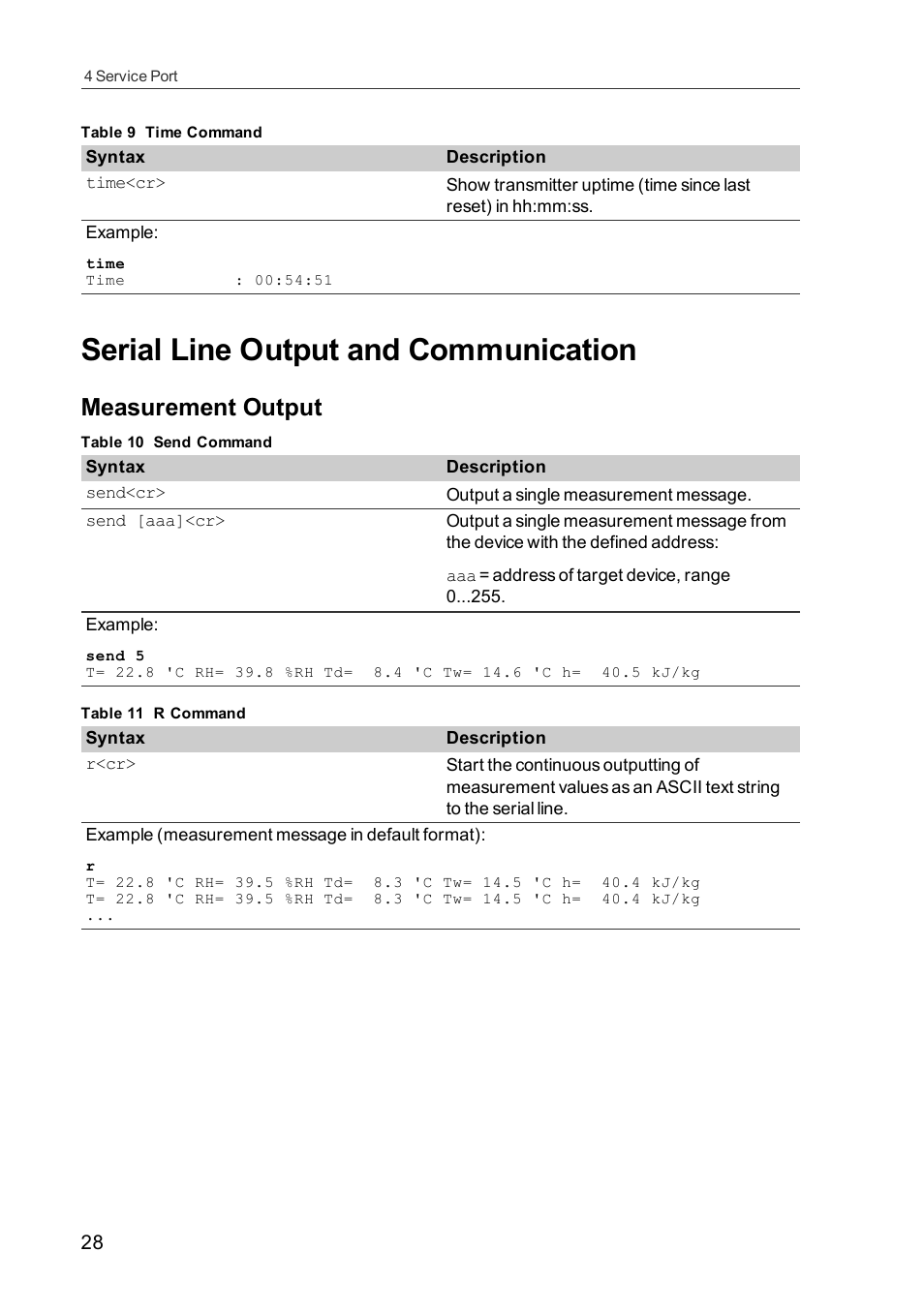Serial line output and communication, Measurement output | Vaisala HMDW110 User Manual | Page 30 / 62