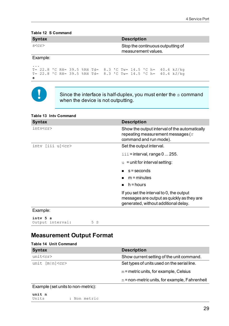 Measurement output format | Vaisala HMDW110 User Manual | Page 31 / 62
