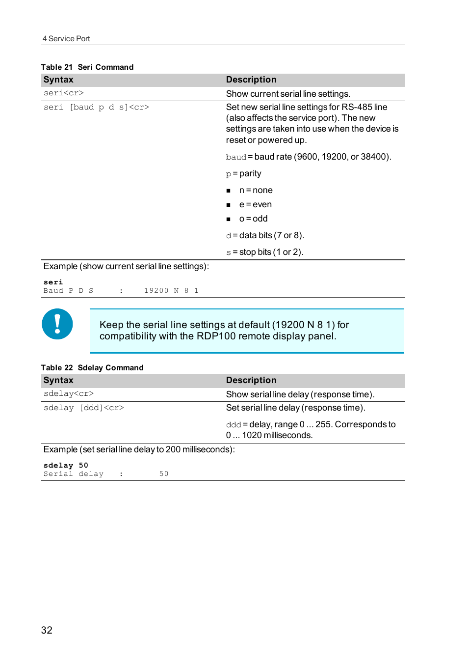 Vaisala HMDW110 User Manual | Page 34 / 62