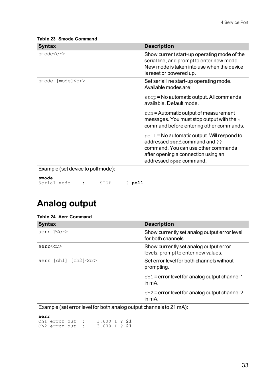 Analog output | Vaisala HMDW110 User Manual | Page 35 / 62