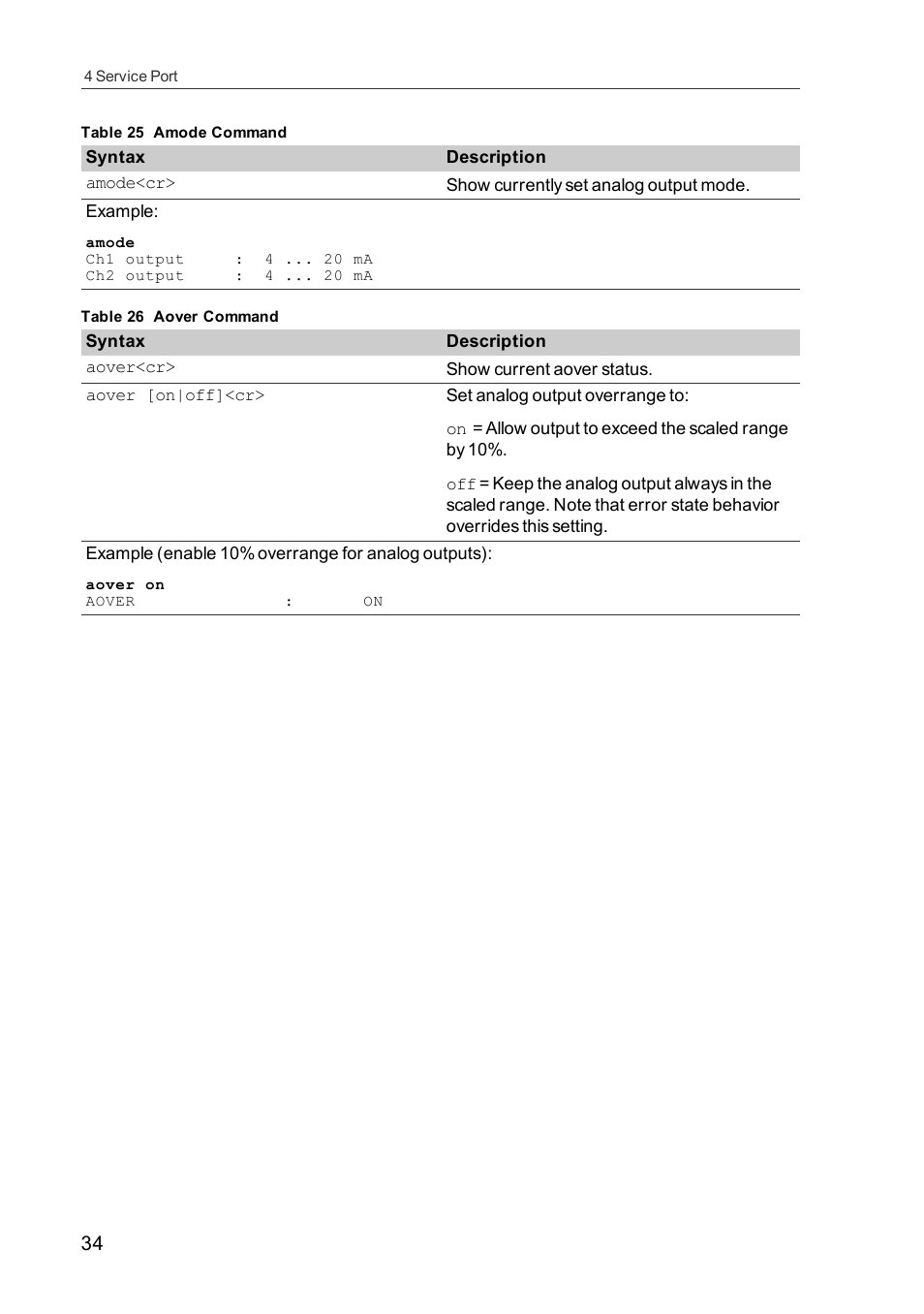 Vaisala HMDW110 User Manual | Page 36 / 62