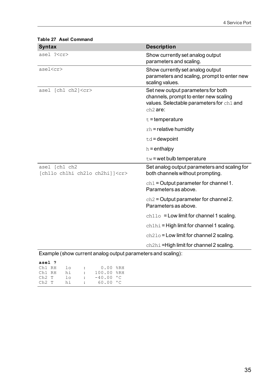 Vaisala HMDW110 User Manual | Page 37 / 62