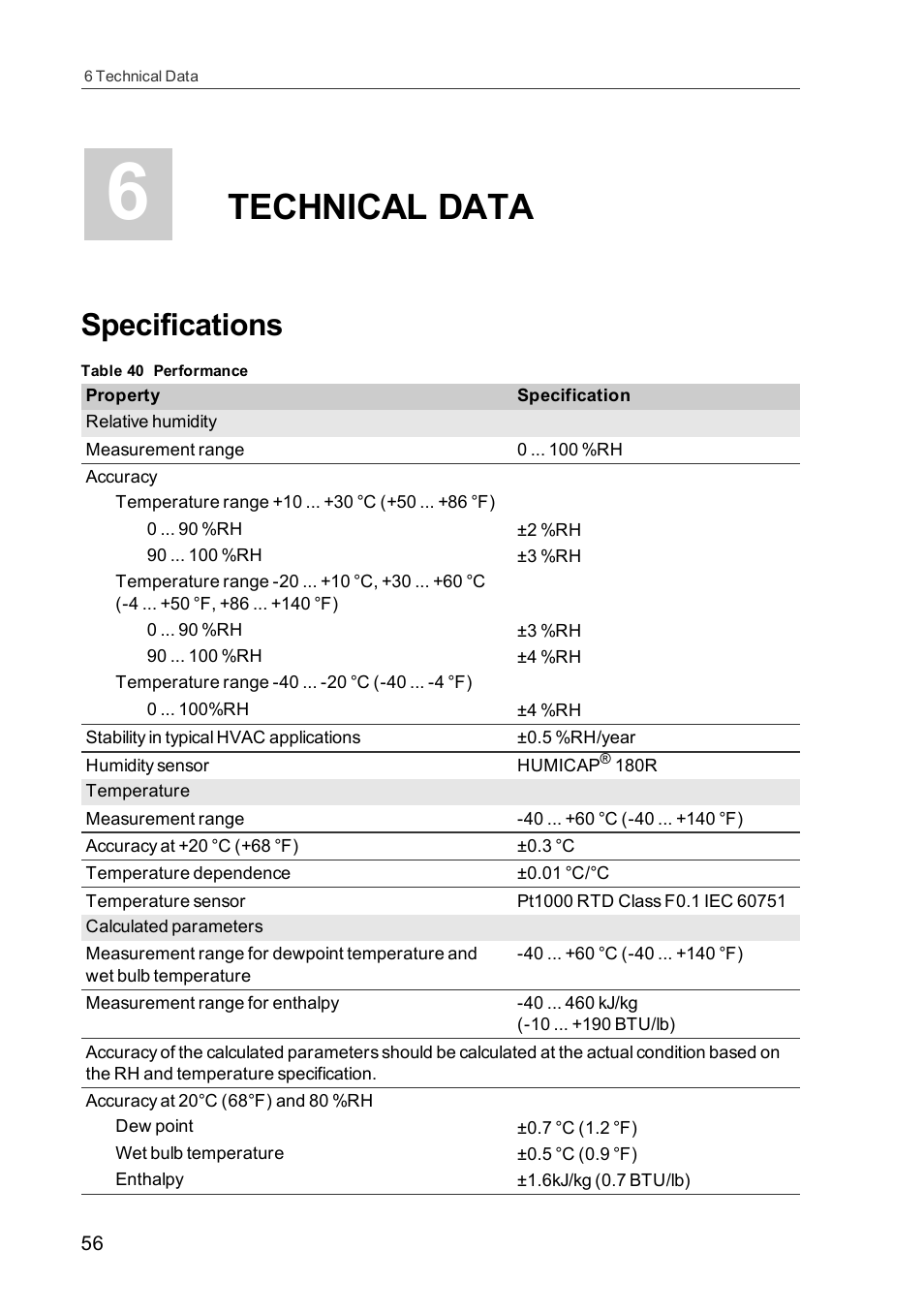 6 technical data, Specifications, Technical data | Vaisala HMDW110 User Manual | Page 58 / 62