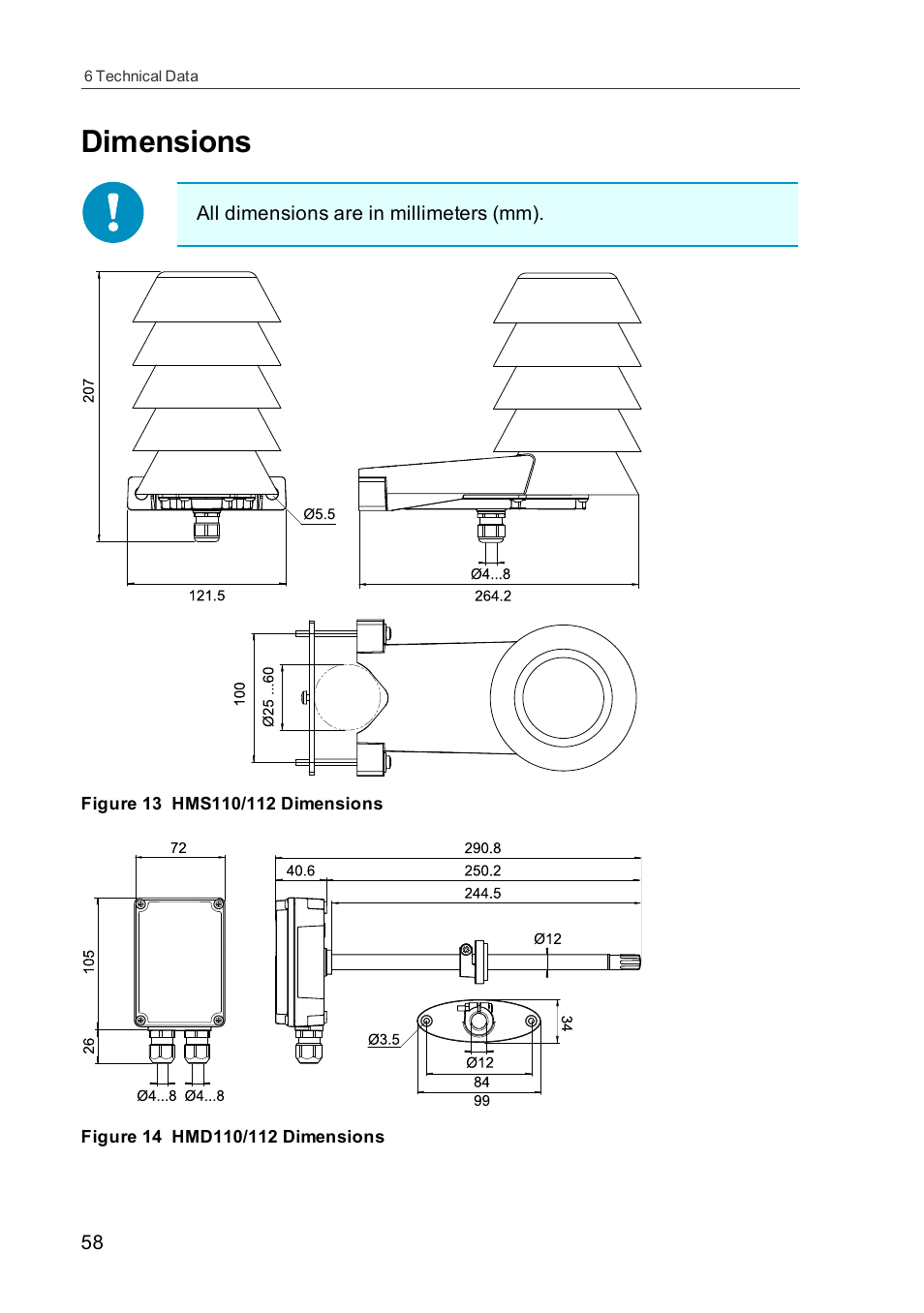 Dimensions | Vaisala HMDW110 User Manual | Page 60 / 62