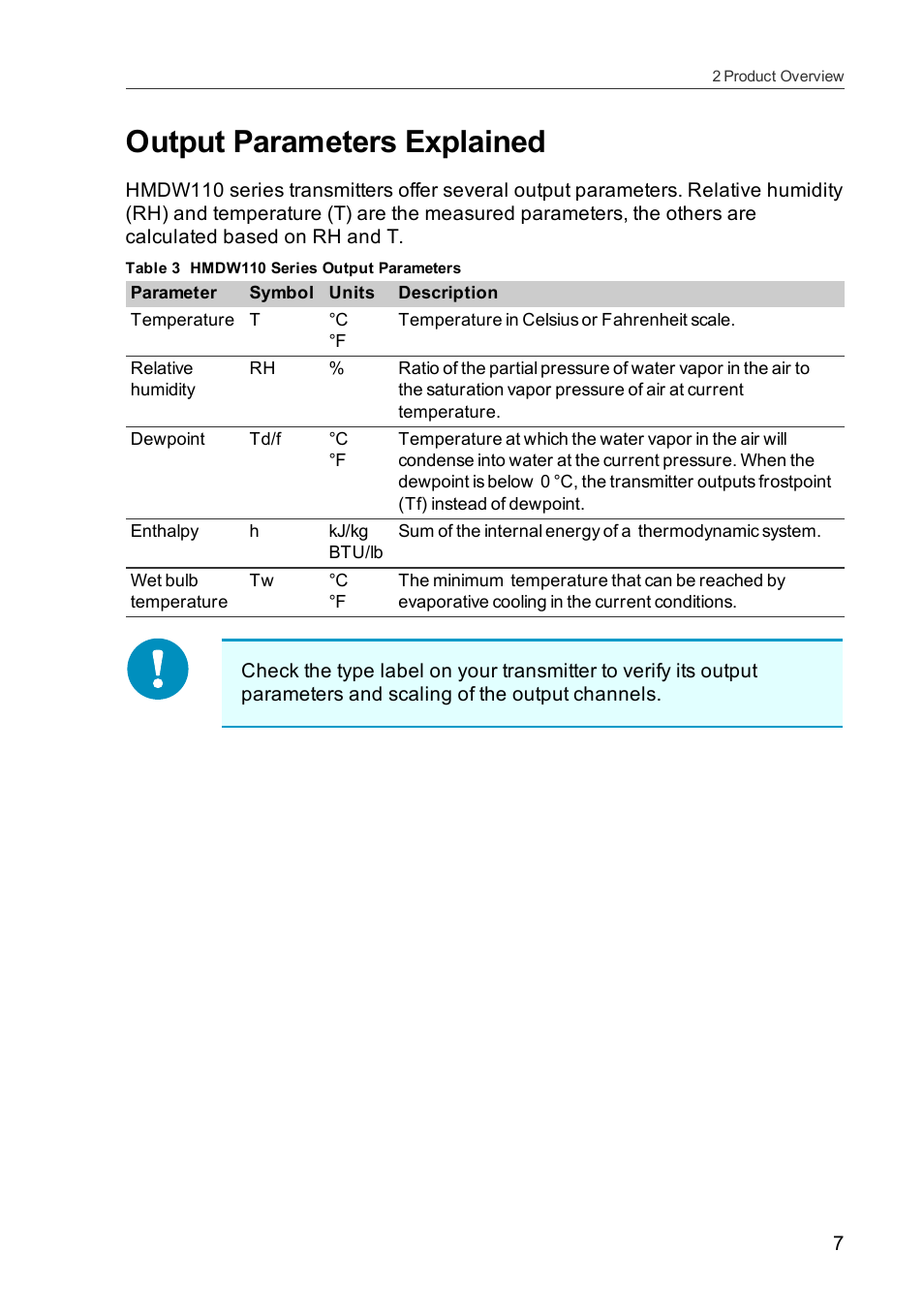 Output parameters explained | Vaisala HMDW110 User Manual | Page 9 / 62