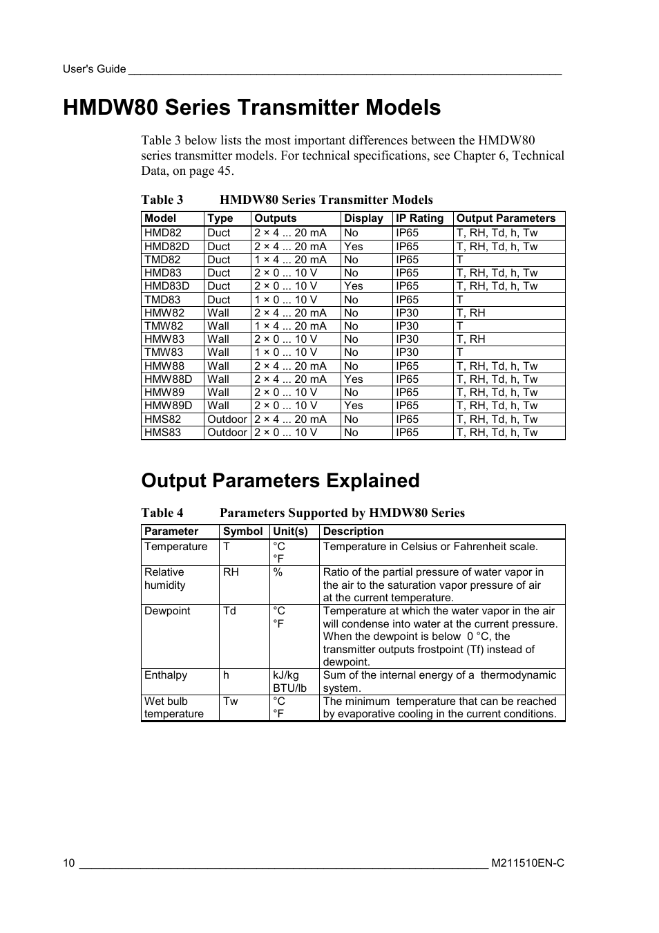 Hmdw80 series transmitter models, Output parameters explained, Table 3 | Table 4, Parameters supported by hmdw80 series, Table 4 parameters supported by hmdw80 series | Vaisala HMDW80 User Manual | Page 12 / 51