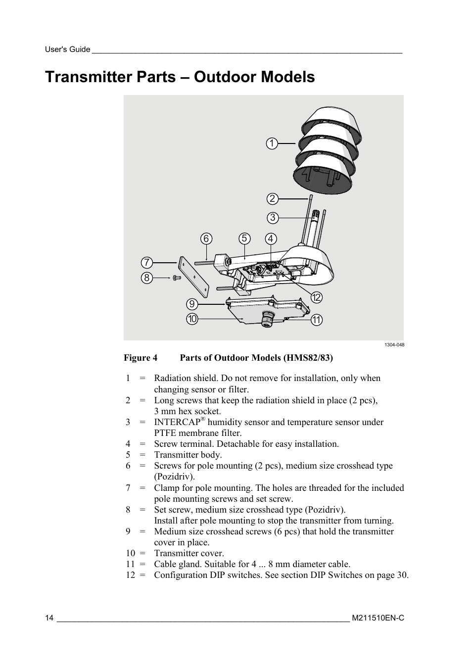 Transmitter parts – outdoor models, Figure 4, Parts of outdoor models (hms82/83) | Vaisala HMDW80 User Manual | Page 16 / 51