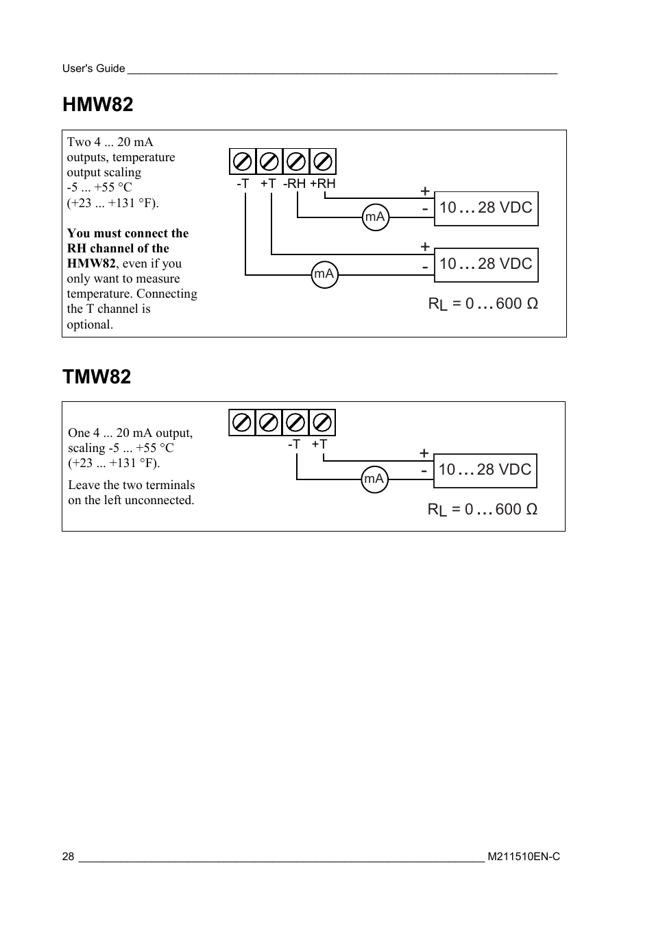 Hmw82, Tmw82 | Vaisala HMDW80 User Manual | Page 30 / 51