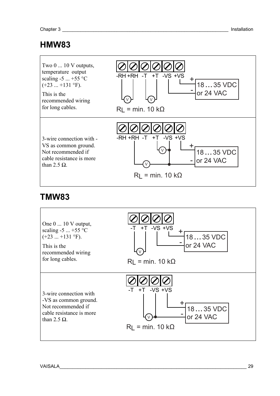 Hmw83, Tmw83 | Vaisala HMDW80 User Manual | Page 31 / 51