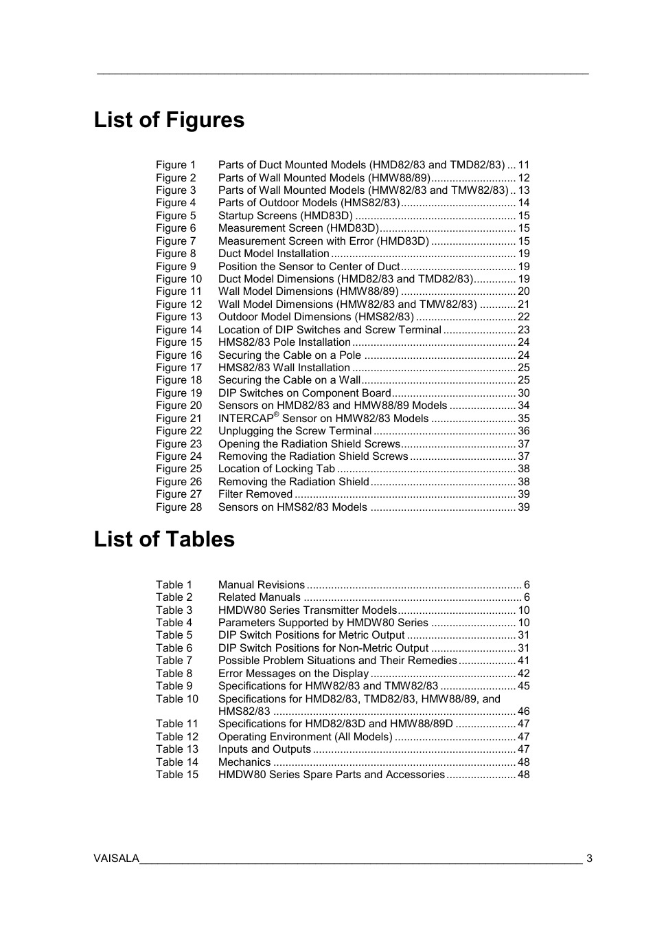 List of figures, List of tables | Vaisala HMDW80 User Manual | Page 5 / 51