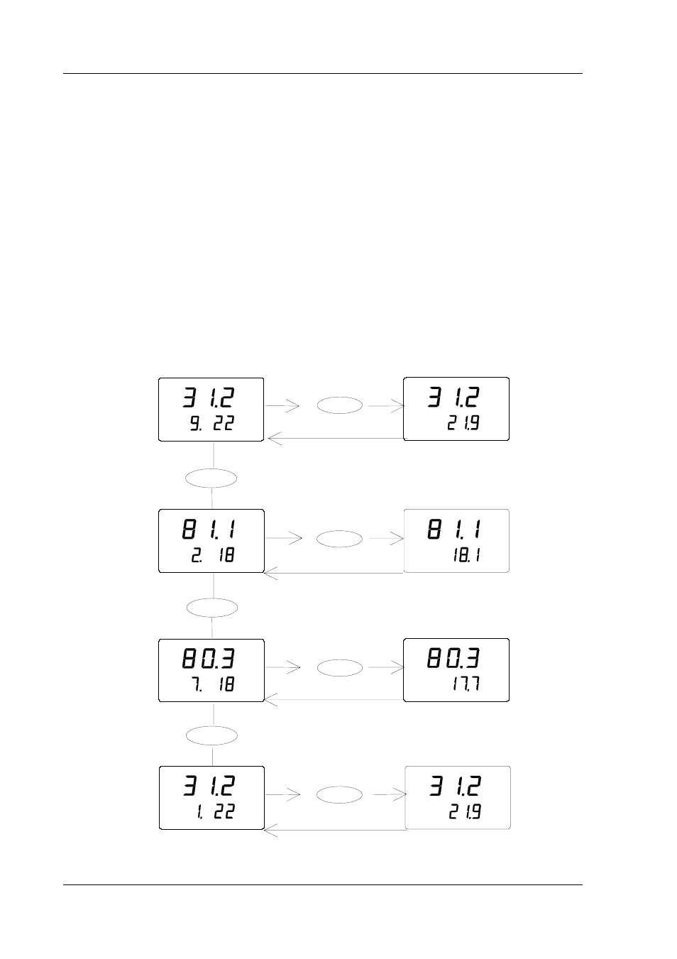 1 min and max in data collecting rec read mode, Min and max in data collecting, Rec read | Mode, 1 min and max in data collecting, When the data collecting, Or the one on the second line, Examples | Vaisala HMP42 User Manual | Page 34 / 74